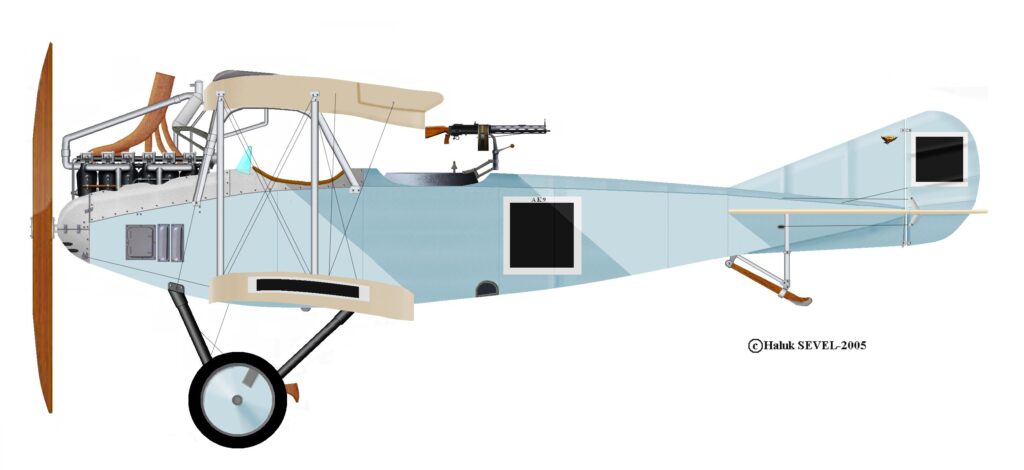 Profile drawing of an Albatros C.III