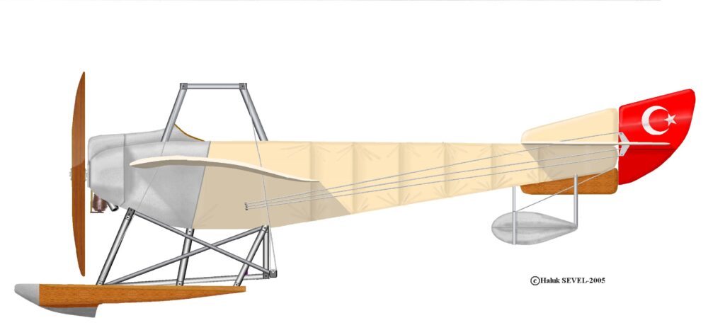 Profile drawing of a Nieuport IV Hydravion