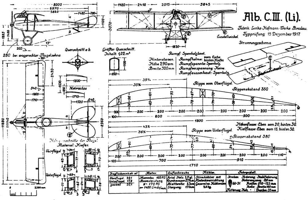 Albatros C.III 1917 tarihli üç görünüş ve teknik plan çizimi